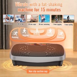 Plateforme de Vibration – Image 3