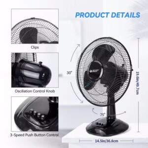 Ventilateur – Image 3