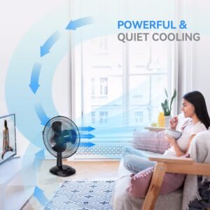 Ventilateur – Image 4