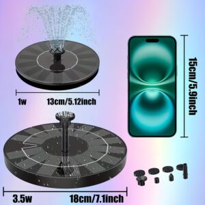 Swim Jet X – Image 4