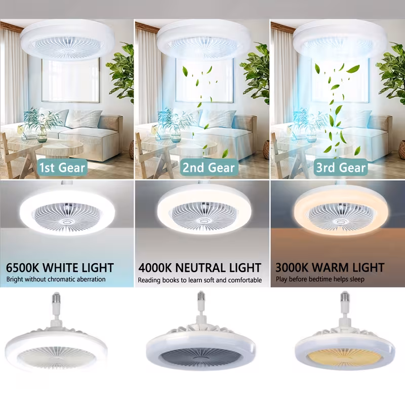 Ventilateur lampe – Image 2