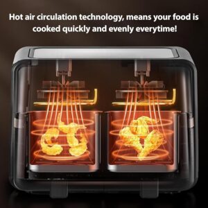 L'air fryer 2 tiroirs qui remplace le four – Image 2